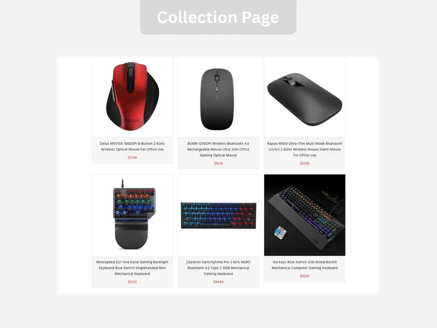 Electronic Gadgets Shopify Needs Premium Dropship Store & Ecommerce Website The Stores Project